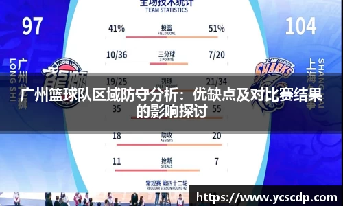 广州篮球队区域防守分析：优缺点及对比赛结果的影响探讨